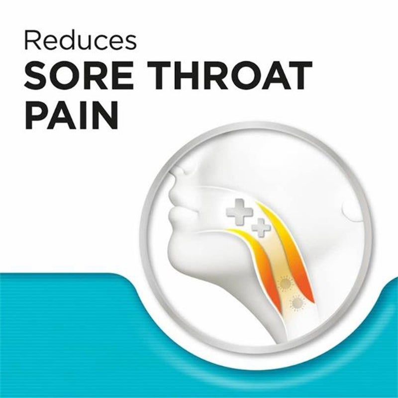 Strepsils Sore Throat & Blocked Nose Lozenges 36's