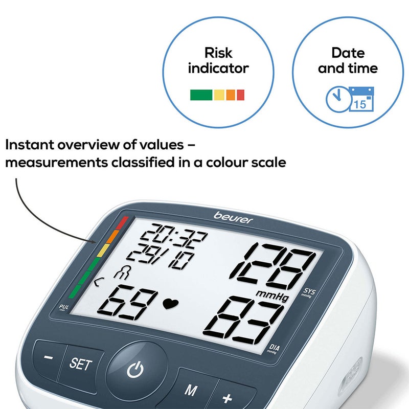 Beurer BM40 Blood Pressure Monitor