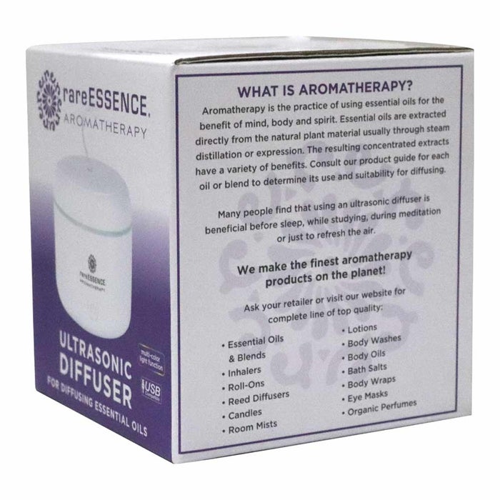 Online pharmacy Home