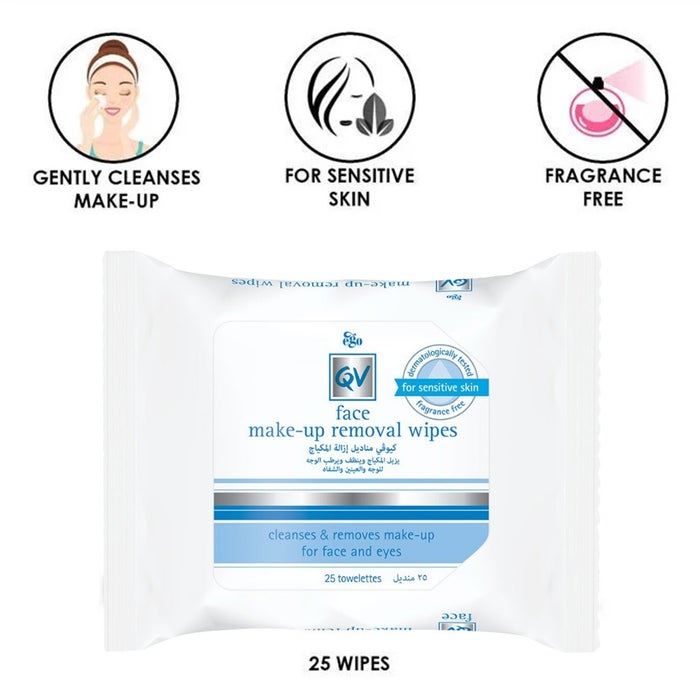 Online pharmacy Home