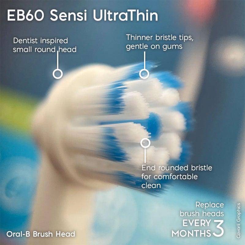 Braun Oral B Sensi UltraThin Brush Heads 2's EB60-2