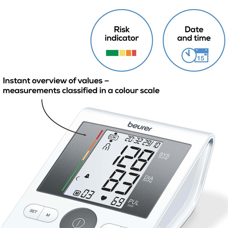 Beurer BM28 Blood Pressure Monitor