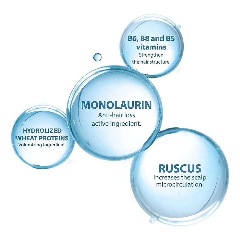 Ducray Anaphase Plus Hair Loss Shampoo 200ml