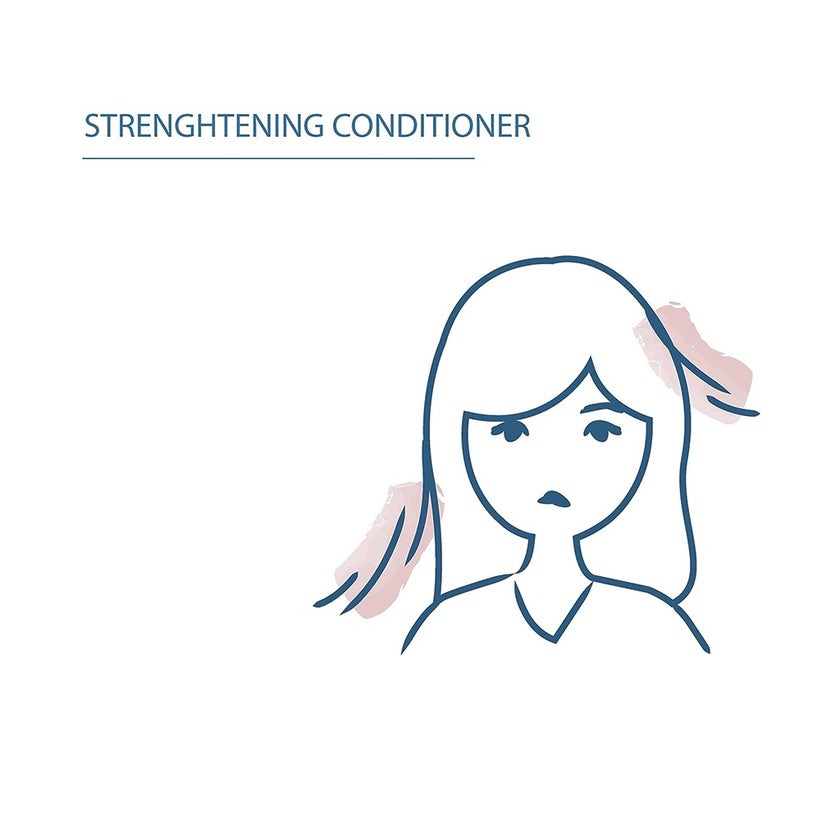 Ducray Anaphase Plus Hair Loss Conditioner 200ml