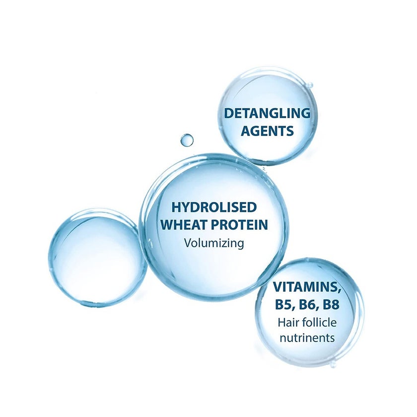 Ducray Anaphase Plus Hair Loss Conditioner 200ml