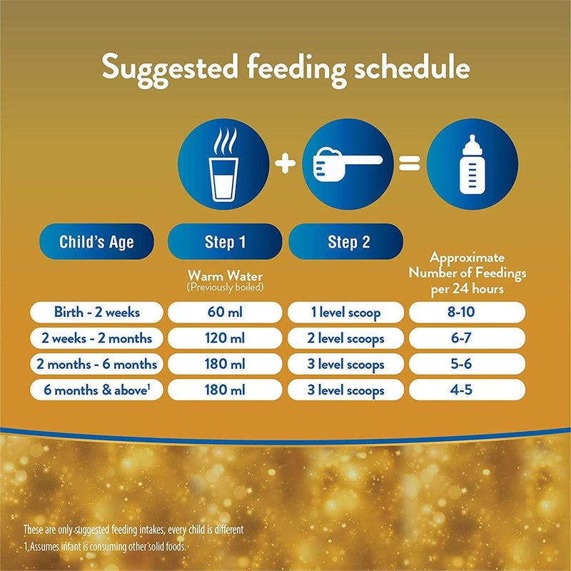 Similac Advance Gold Stage 1 Baby Milk Formula For 0 To 6 Months 800g