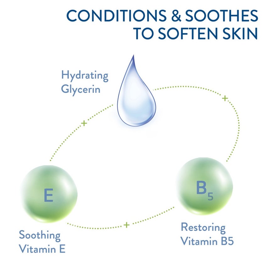 Cetaphil Baby Daily Lotion With Organic Calendula, Delicate Face & Body Moisturizer for Sensitive Skin, Unscented, 400ml