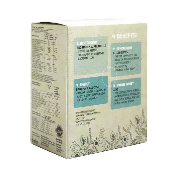 Online pharmacy Home