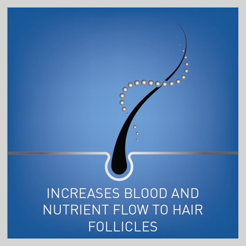 Regaine For Men 5% Extra Strength Hair Foam 73ml, Pack of 3's