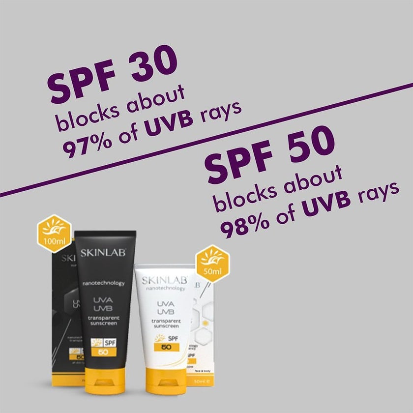 Skinlab UVA/UVB SPF50 Transparent Sunscreen 100ml