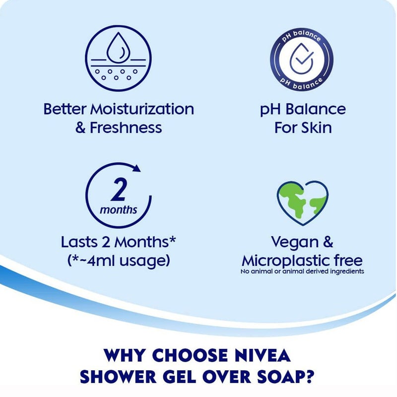 Nivea Fresh Powerfruit Shower Gel 250 mL