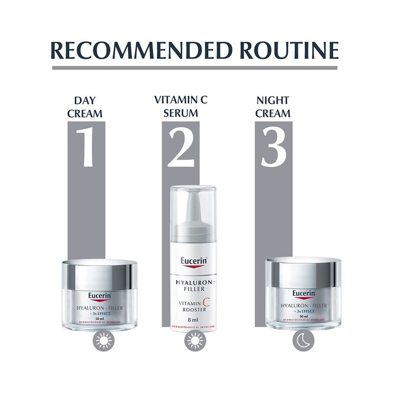 Eucerin Hyaluron-Filler Vitamin C Anti-Aging Booster Serum 8ml, Pack of 3's
