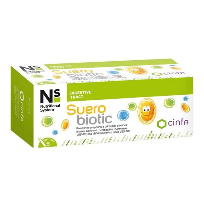 Online pharmacy Home