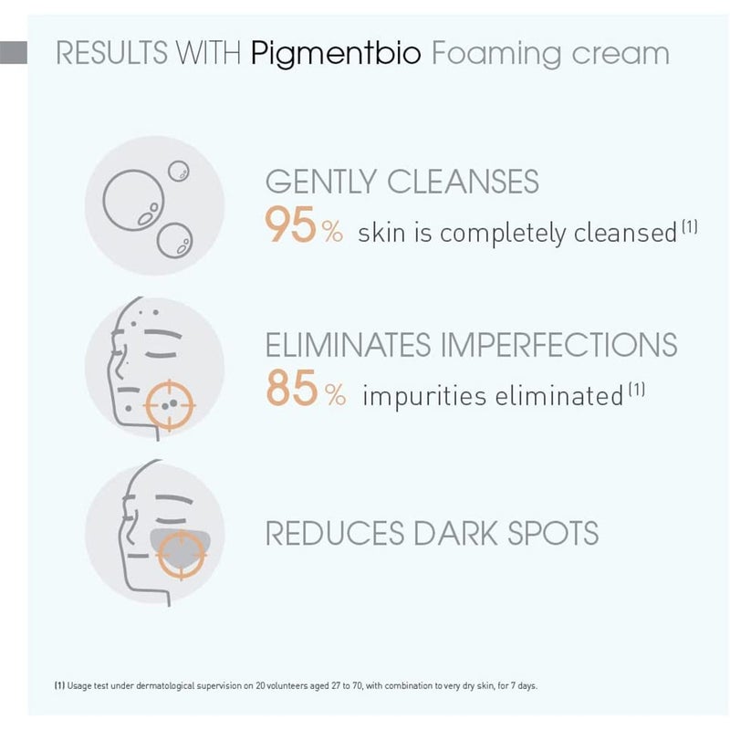 Bioderma Pigmentbio Brightening & Exfoliating Foaming Cream Cleanser 500 mL