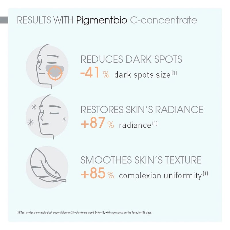 Bioderma Pigmentbio C-Concentrate Serum 15 mL
