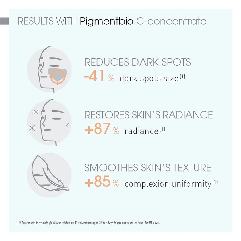 Bioderma Pigmentbio C-Concentrate Serum 15ml