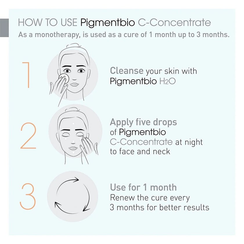 Bioderma Pigmentbio C-Concentrate Serum 15ml