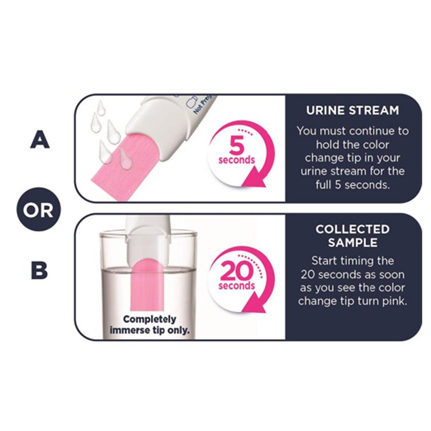 Clear Blue Ultra Early Pregnancy Test Kit