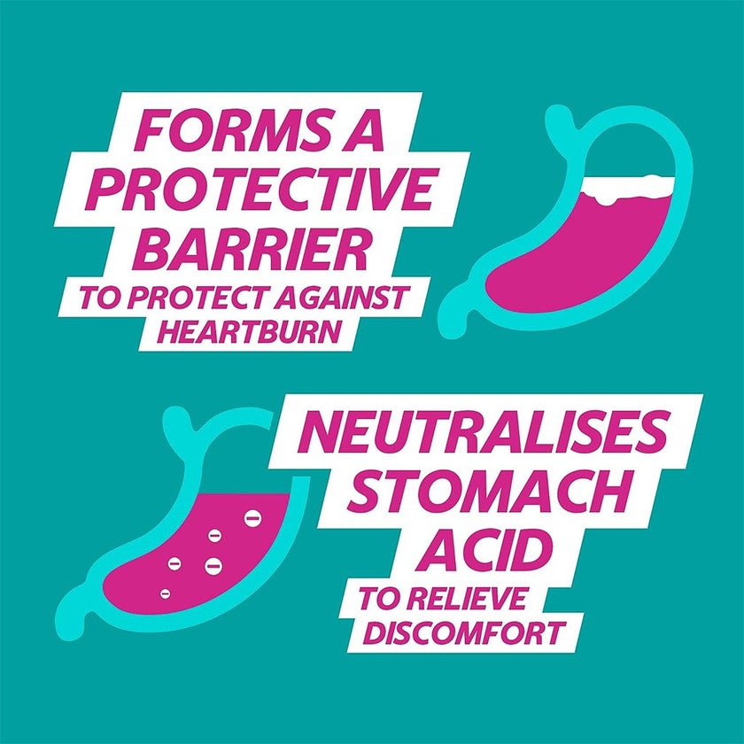 Gaviscon Double Action Liquid Suspension For Indigestion And Heartburn Mint Flavour 300ml