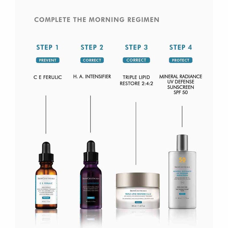 SkinCeuticals Triple Lipid Restore 2:4:2 Anti Aging Cream 48ml