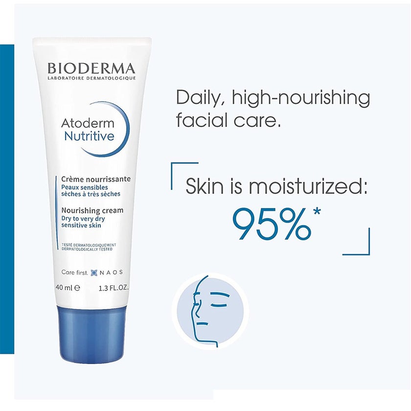 Bioderma Atoderm Nutritive Nourishing Cream 40ml