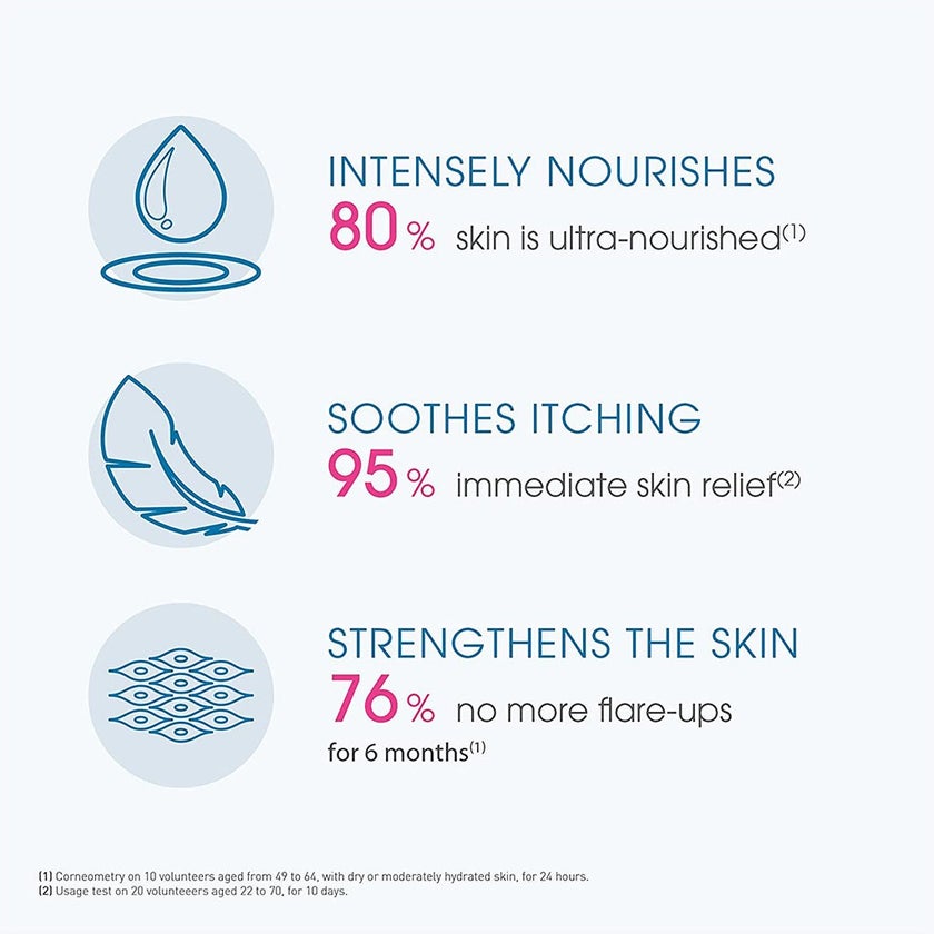 Bioderma Atoderm Nutritive Nourishing Cream 40ml