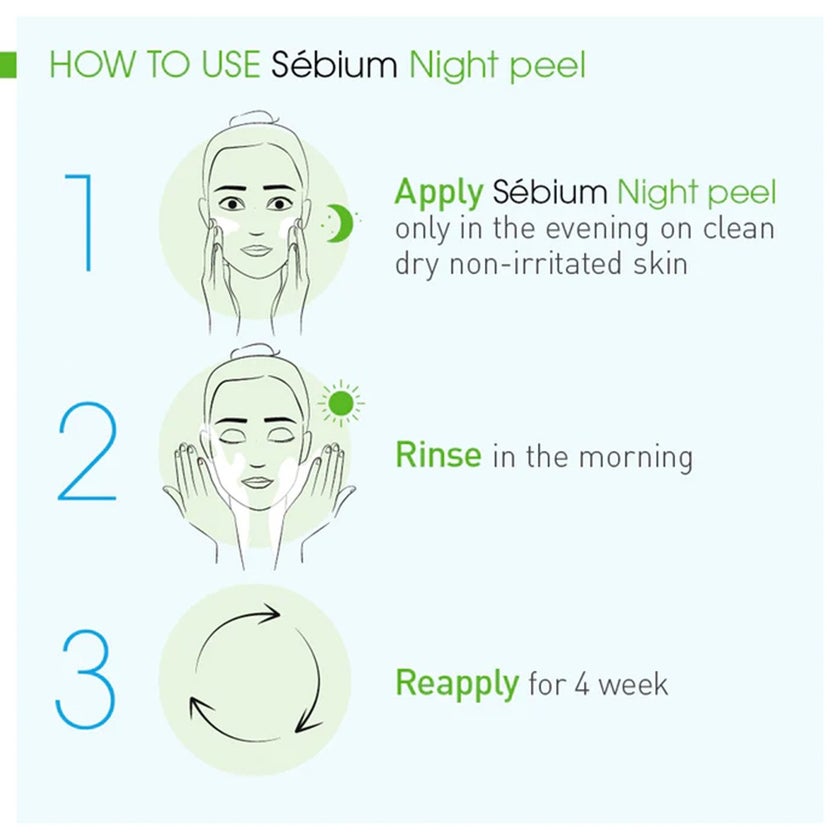 Bioderma Sebium Night Peel Smoothing Concentrate 40ml