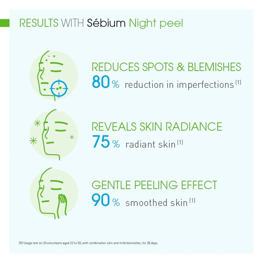 Bioderma Sebium Night Peel Smoothing Concentrate 40ml