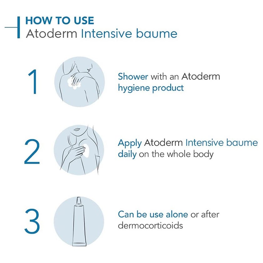 Bioderma Atoderm Intensive Baume 75ml