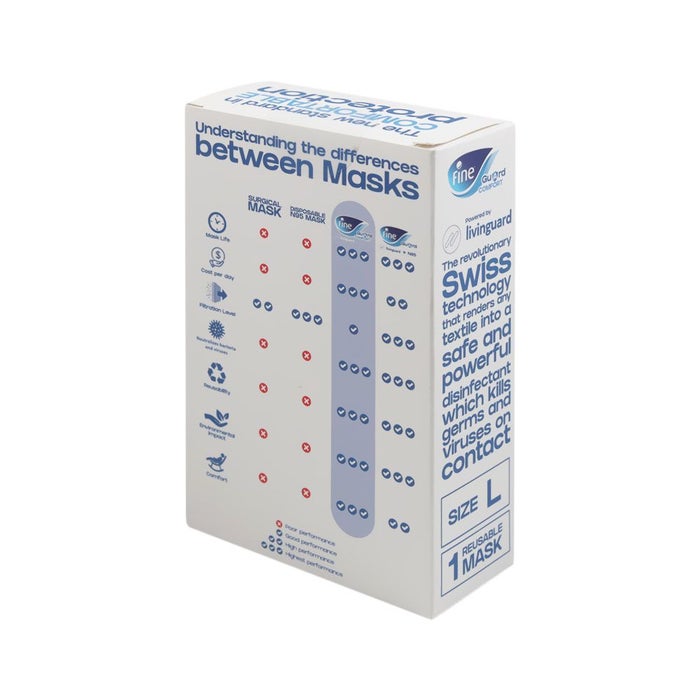Online pharmacy Home