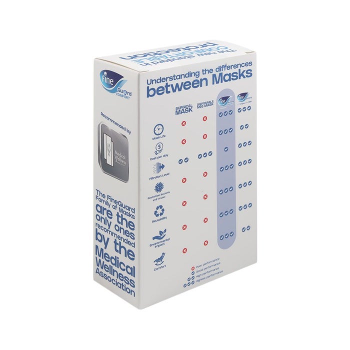 Online pharmacy Home