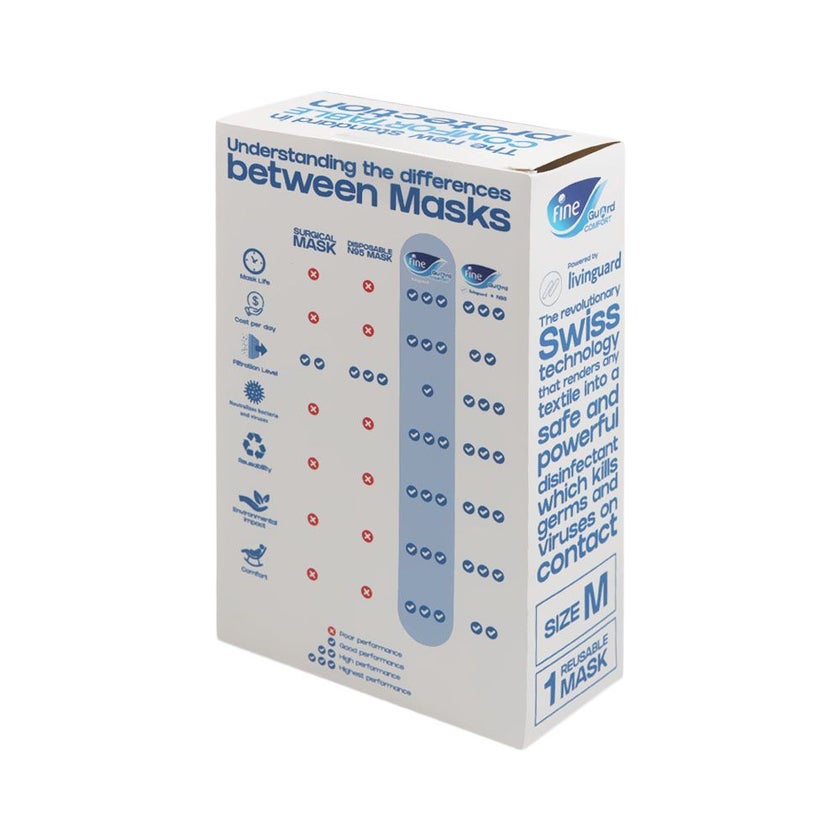 Fine Guard Comfort Reusable Protective Mask - Size M