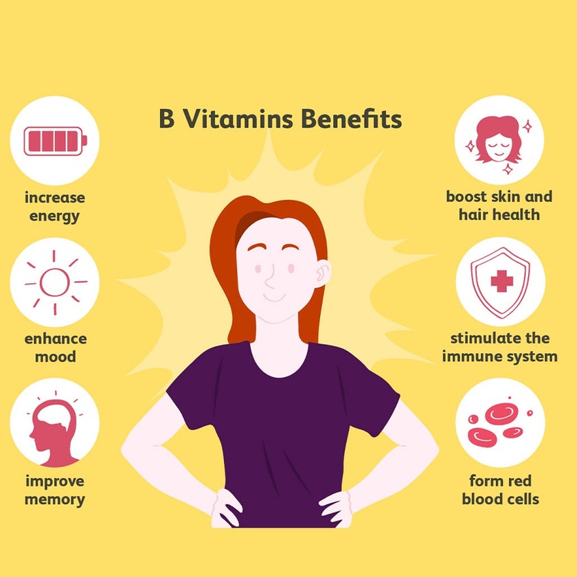 Activise Brilliant B + C Vitamin B complex & C Effervescent Tablets For Immune & Energy Boost, Pack of 20's