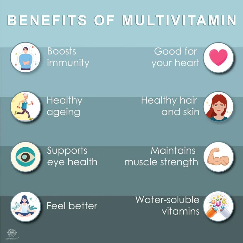 Activise Multivitamins And Minerals Effervescent Tablets For Energy & Wellness, Pack of 20's 