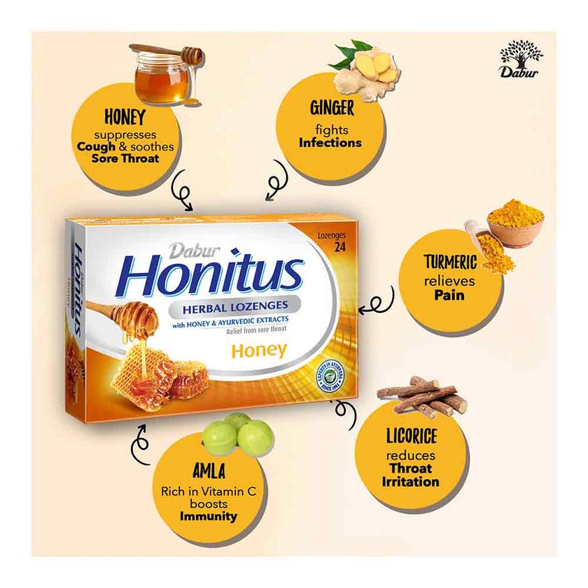 Dabur Honitus Herbal Lozenges Honey, Pack of 24's