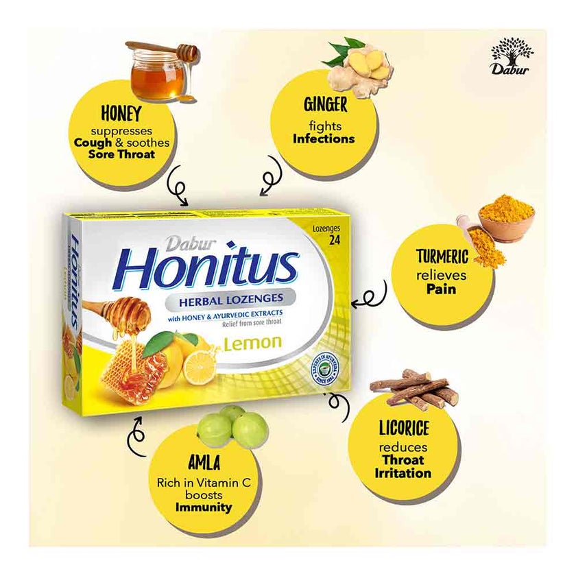 Dabur Honitus Herbal Lozenges Lemon, Pack of 24's