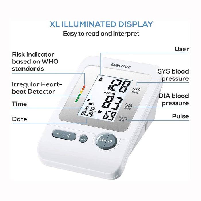 Online pharmacy Home