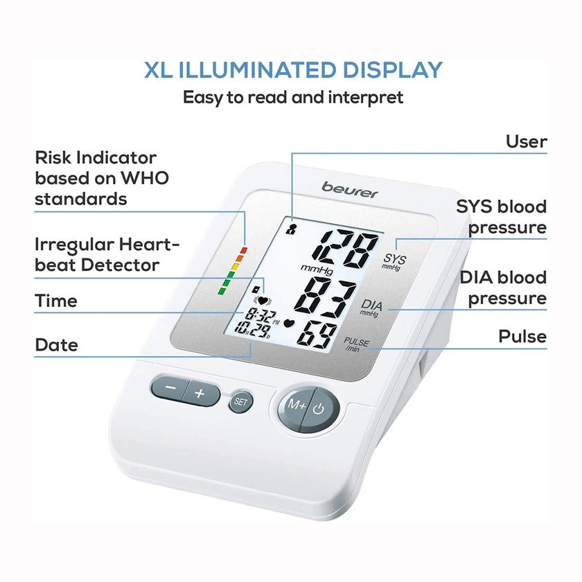 Beurer BM26 Upper Arm Blood Pressure Monitor