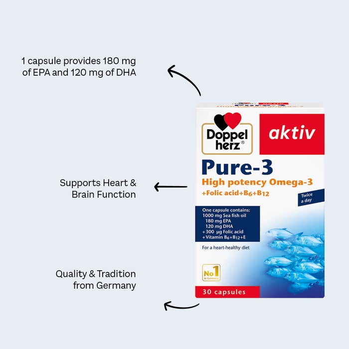 Online pharmacy Home