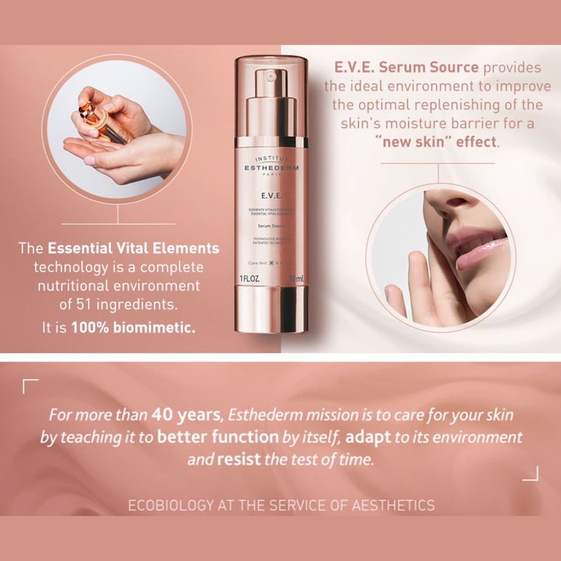 Institut Esthederm E.V.E. Tissue Renewal Serum Source 30 mL