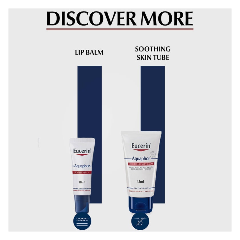 Eucerin Aquaphor Body Soothing Ointment Spray For Dry & Cracked Skin 250ml