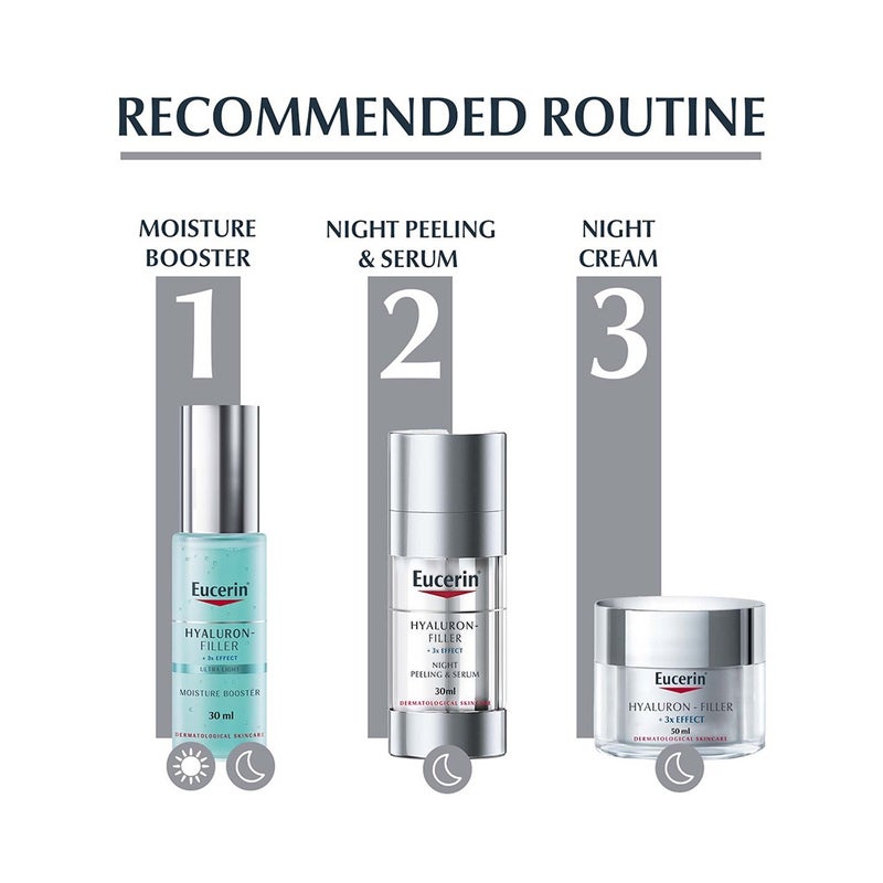 Eucerin Hyaluron-Filler 3x Effect Ultra-Light Hydrating Moisture Booster Gel For Wrinkles & Fine Lines 30ml