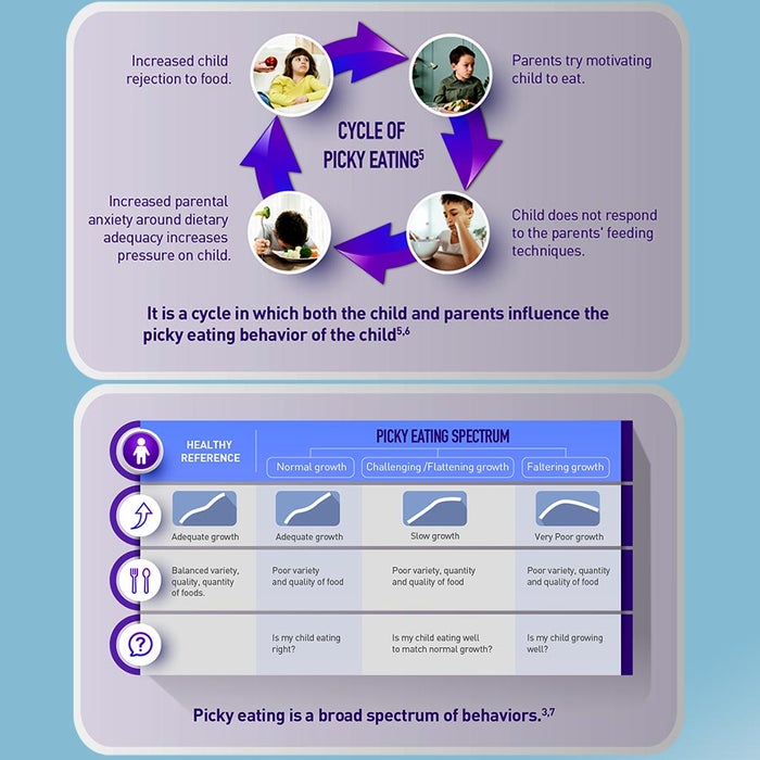 Online pharmacy Home