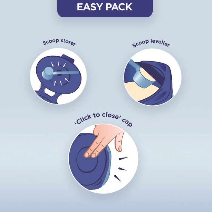 Online pharmacy Home