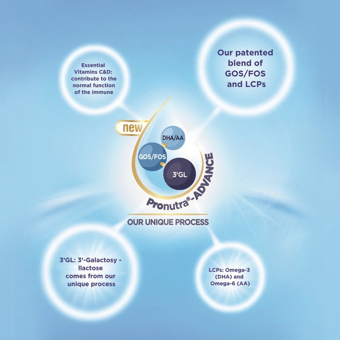 Online pharmacy Home