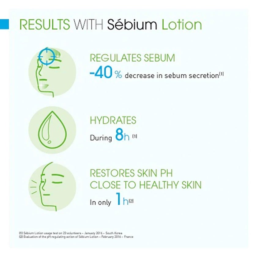 Bioderma Sebium Lotion 200ml