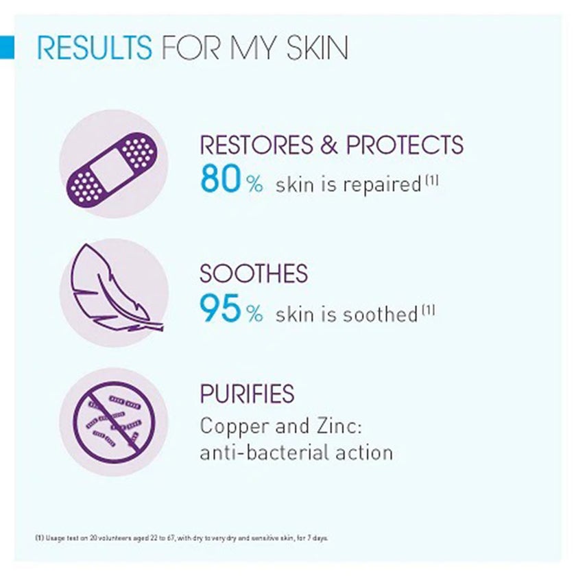 Bioderma Cicabio Soothing Repair Cream For Irritated And Damaged Skin 100ml