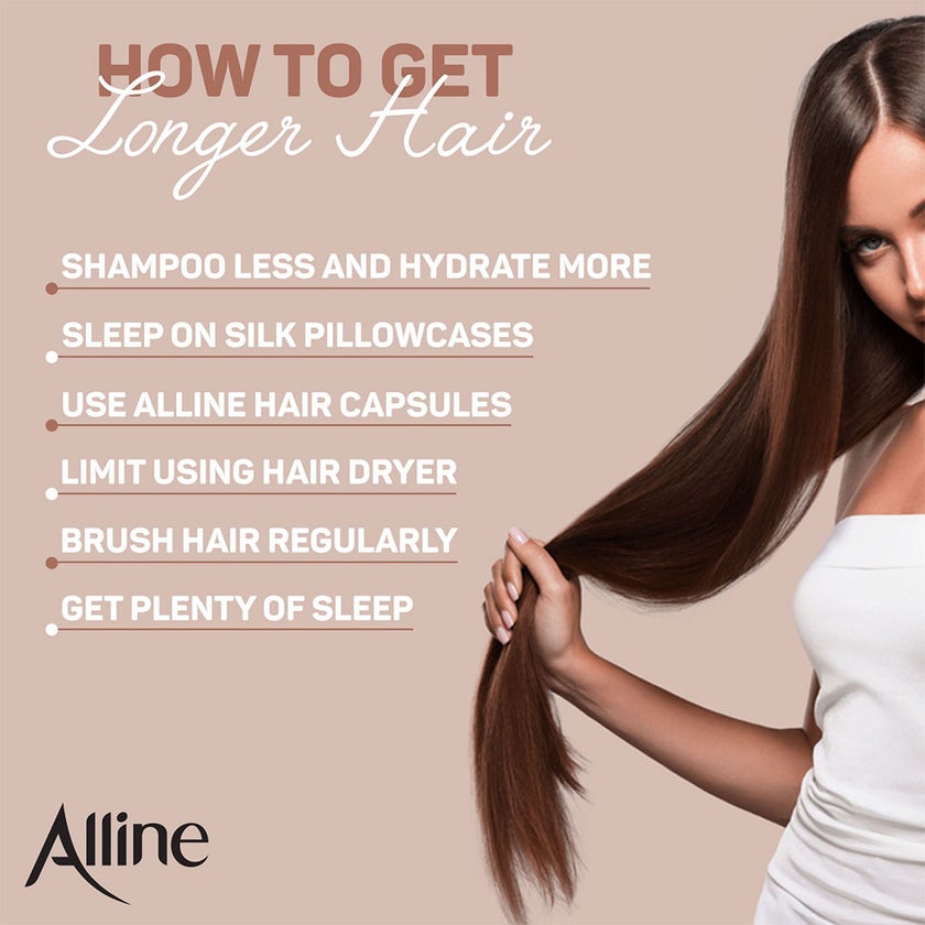 Alline Procap Hair Growth Capsules, Pack of 60's