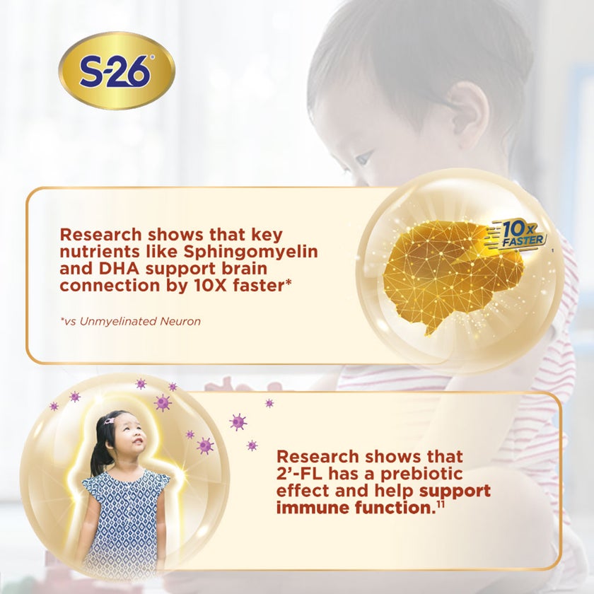 S-26 Gold Stage 1 Baby Milk Formula For 0 To 6 Months 400g