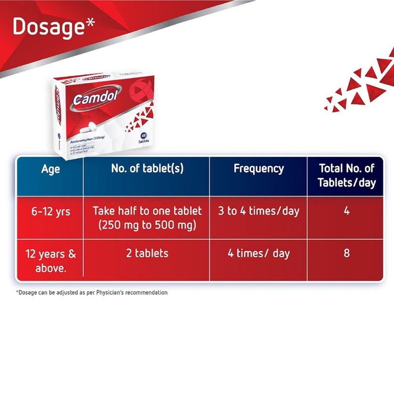 Camdol Paracetamol 500mg Tablets, Pack of 48's